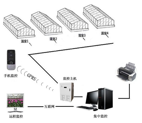 南京外遇調查,南京小三調查,南京私家偵探