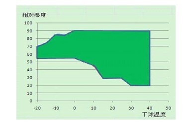 南京外遇調查,南京小三調查,南京私家偵探